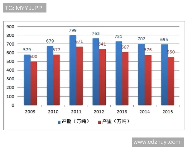 足球明星卡价值评估与市场趋势分析方法探讨 足球明星卡价值评估与市场趋势分析方法探讨