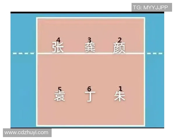 排球战术排名揭晓北京排球队荣登第七位引发关注 排球战术排名揭晓北京排球队荣登第七位引发关注