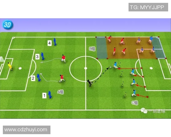 科学足球节奏训练方法探索提升球员表现与团队配合的创新策略 科学足球节奏训练方法探索提升球员表现与团队配合的创新策略