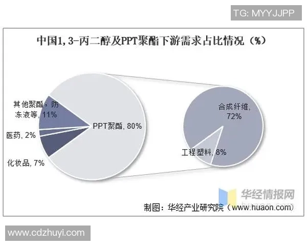 成都篮球队技术分析与战术创新的深度探讨与展望 成都篮球队技术分析与战术创新的深度探讨与展望