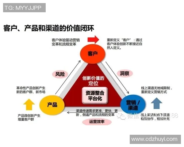 探索北京篮球队运营体系中的战术创新与团队协作策略 探索北京篮球队运营体系中的战术创新与团队协作策略