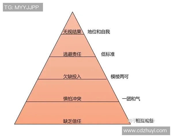 杭州乒乓球队与武汉乒乓球队赛后复盘团队协作的成功与不足分析