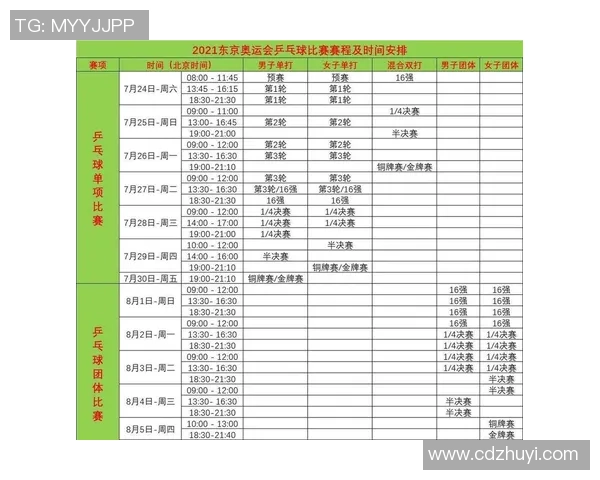 武汉乒乓球队强势崛起最新乒乓球配合TOP10榜单揭晓 武汉乒乓球队强势崛起最新乒乓球配合TOP10榜单揭晓
