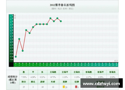 北京国安连胜中超，积分榜独占鳌头，全队士气高涨