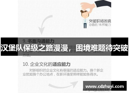 汉堡队保级之路漫漫，困境难题待突破
